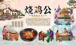 重庆烧鸡公