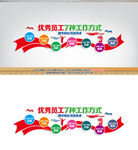 企业文化墙