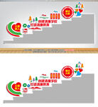 廉洁从教楼梯间文化墙