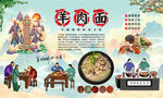 羊肉面