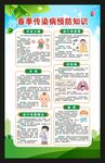 春季健康教育知识海报