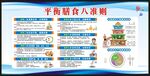 中国居民膳食指南宣传栏