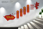 民族团结楼梯文化墙