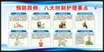 老年人健康教育宣传栏