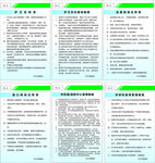 小区物业制度牌