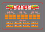 班级伯仲榜图片