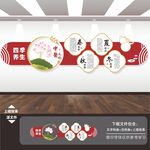 中医四季养生文化墙
