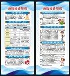 预防流感知识展架