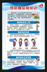 预防糖尿病知识海报