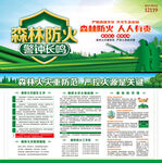 森林防火宣传栏