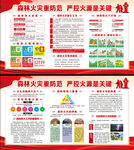 森林防火