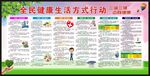 三减三健