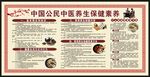 中医健康教育知识宣传栏