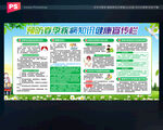 春季健康教育宣传栏