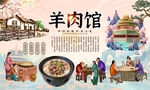 羊肉馆