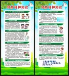 预防接种知识展架