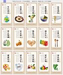 食堂餐厅文化标语挂画展板