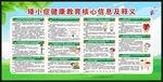 矮小症健康教育核心信息