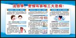 耳鼻喉宣传栏