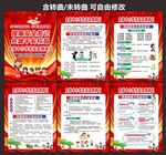 校园安全教育