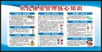 居民体重管理核心知识