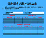 售水机信息公示