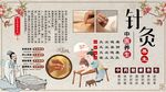 针炙背景墙
