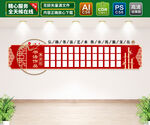 书法作品展示栏