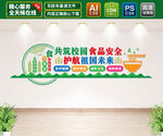 校园食品安全文化墙