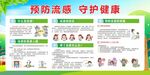 预防流感宣传展板