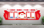 党建文化墙