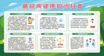 糖尿病宣传栏