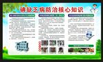 防治碘缺乏病日宣传栏
