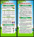肥胖防治知识展架