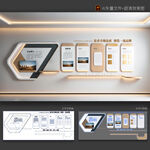 企业文化墙发展历程