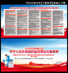 中华人民共和国药品管理法实施