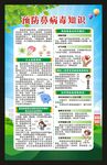 健康教育知识海报