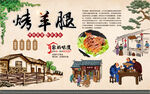 烤羊腿