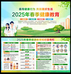 2025年春季健康教