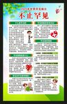 罕见病日海报