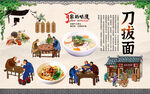 刀拔面