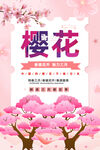 樱花节