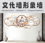 望闻问切中医养生形象墙