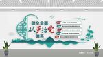 健全全面以严治党体系文化墙