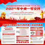 图解2025中央一号文件