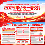 2025年中央一号文件