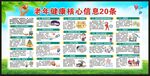 老年健康核心信息宣传栏