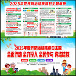 2025年世界防治结核病日