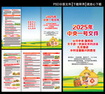 2025年中央一号文件宣传册