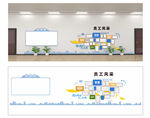 企业公示栏 员工风采